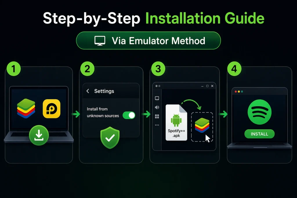 Image showing Spotify Mod APK for PC download technique.